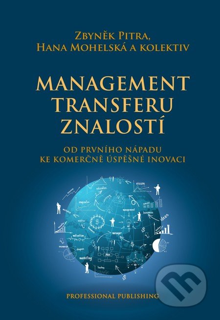 Management transferu  znalostí