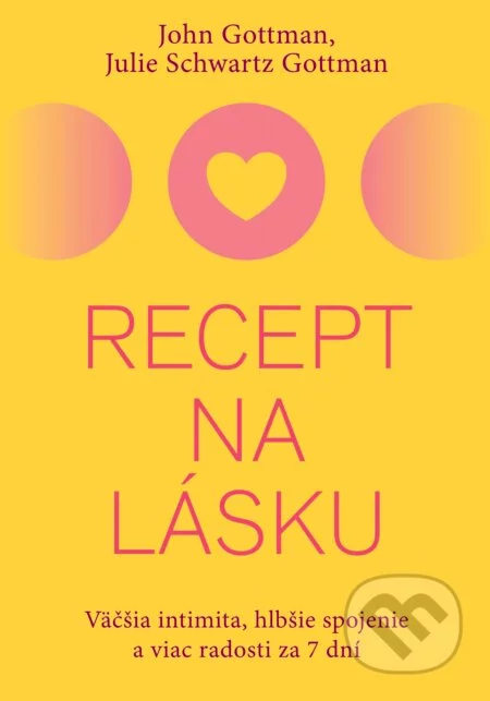 Recept na lásku