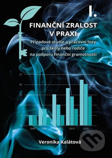 Finanční zralost v praxi I.