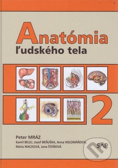 Anatómia ľudského tela