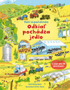 Odkiaľ pochádza jedlo