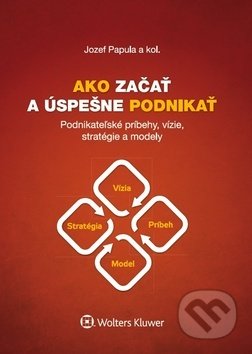 Ako začať a úspešne podnikať