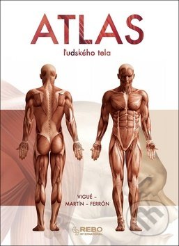 Atlas ľudského tela