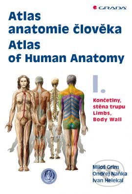 Atlas anatomie člověka