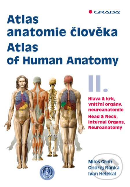Atlas anatomie člověka