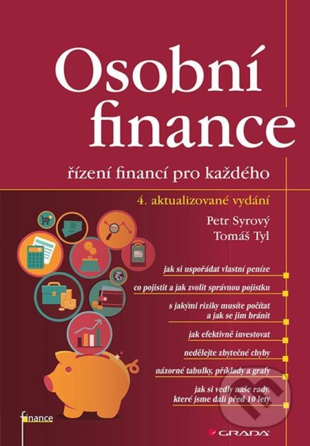 Osobní finance