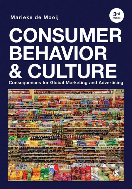 Consumer Behavior & Culture