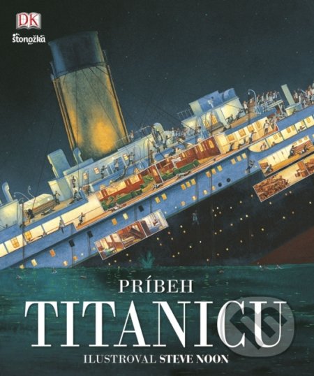Príbeh Titanicu