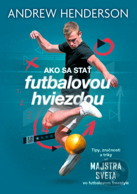 Ako sa stať futbalovou hviezdou