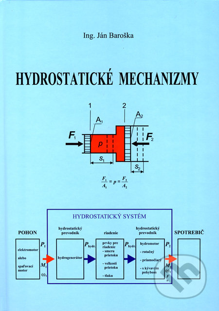 Hydrostatické mechanizmy