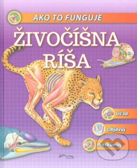 Ako to funguje